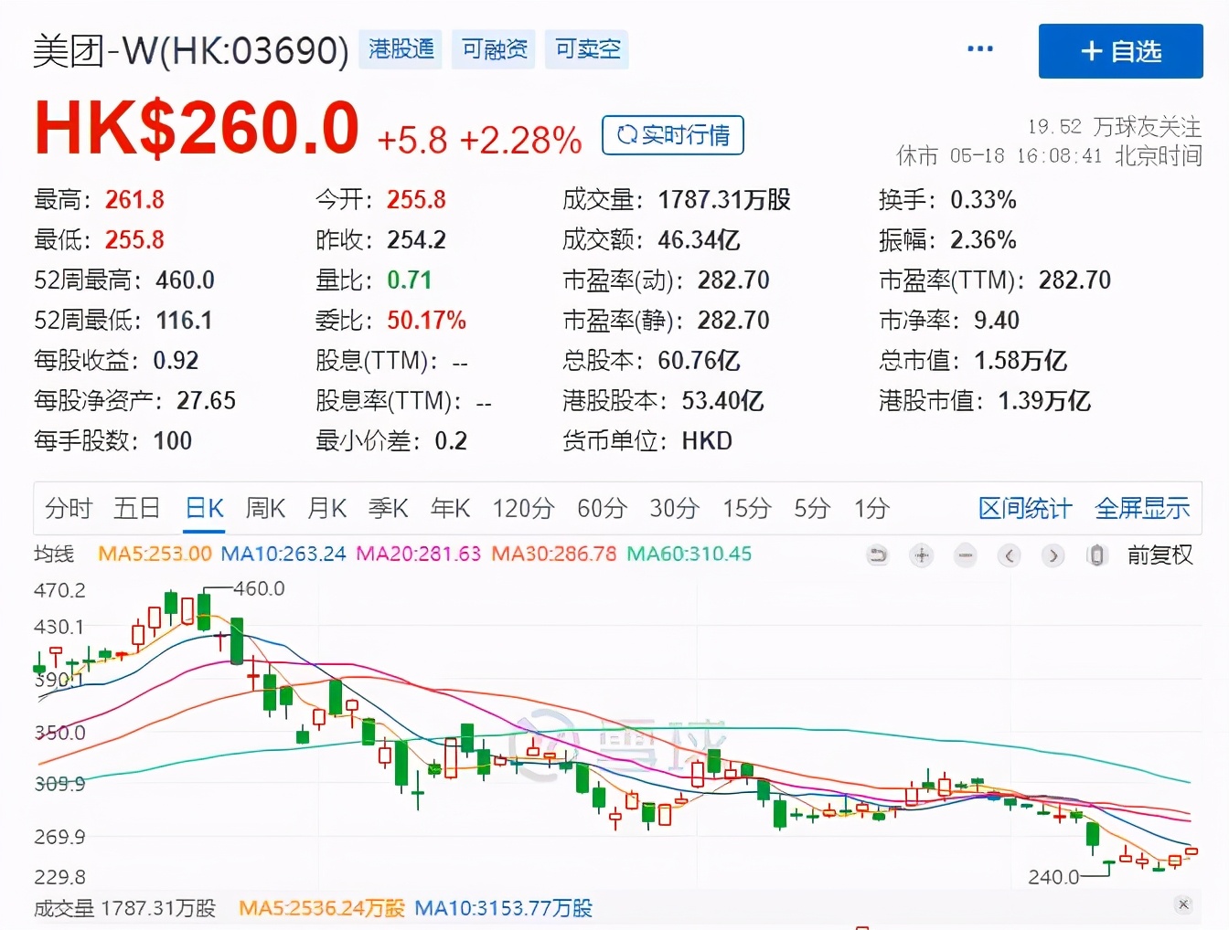 徐翔都推荐的炒股秘籍 三不买 四不卖 财报 今日大盘指数cyw999 Com