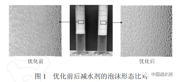 聚羧酸减水剂先加消泡剂后加引气剂的复配工艺对混凝土外观的影响