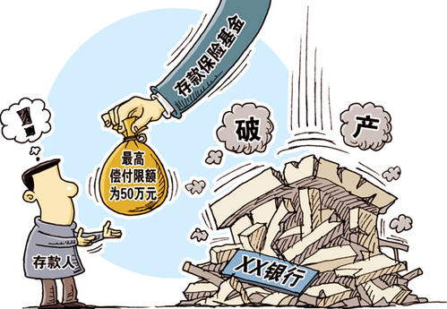 800家银行网点关闭，银行倒闭储户的钱该怎么办