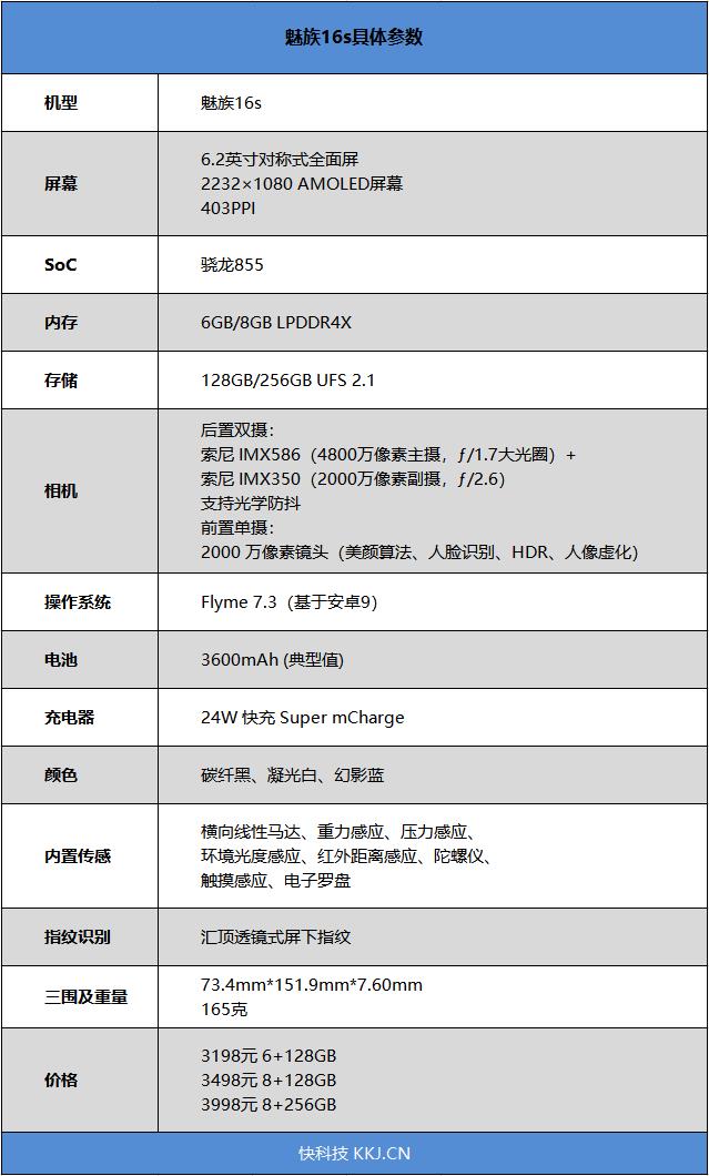 魅族2019全新旗舰16s深度评测：全面屏时代的清流