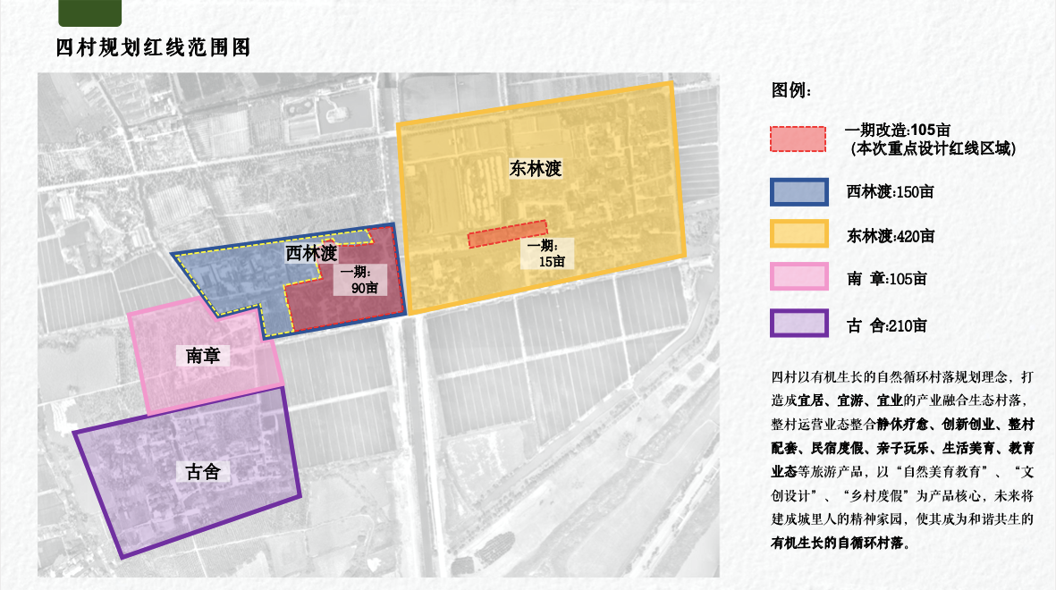 林渡暖村：农文旅融合新模式，景程文旅勾勒乡村新图景