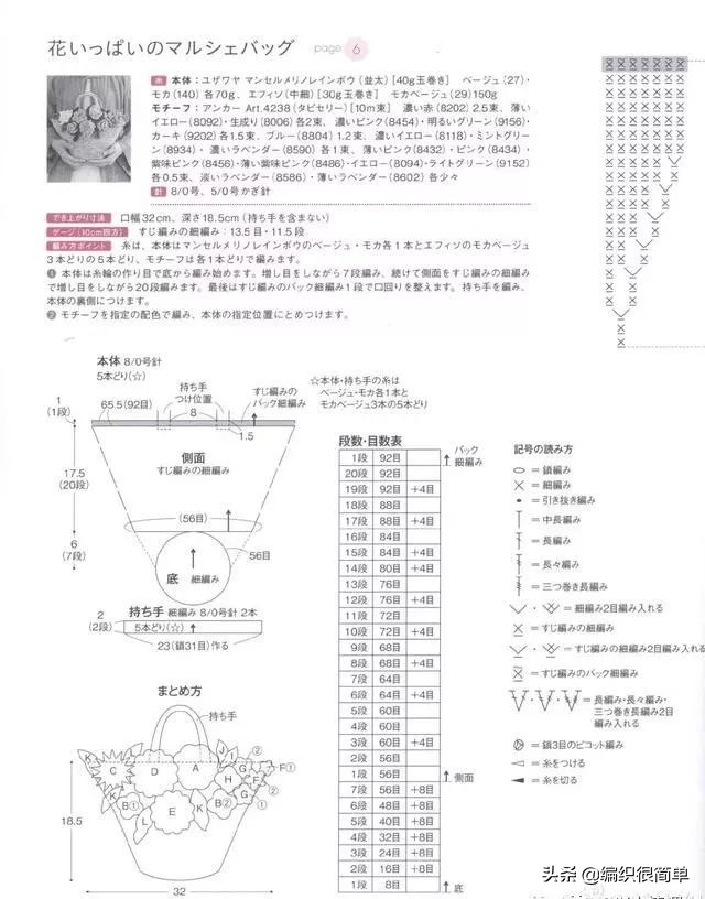 分享28款手工编织的包包，有教程，一起来编织属于你的最美