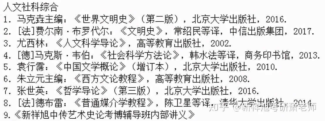 22年中国传媒大学艺术史论考博方向、参考书、复试线、大纲及名单