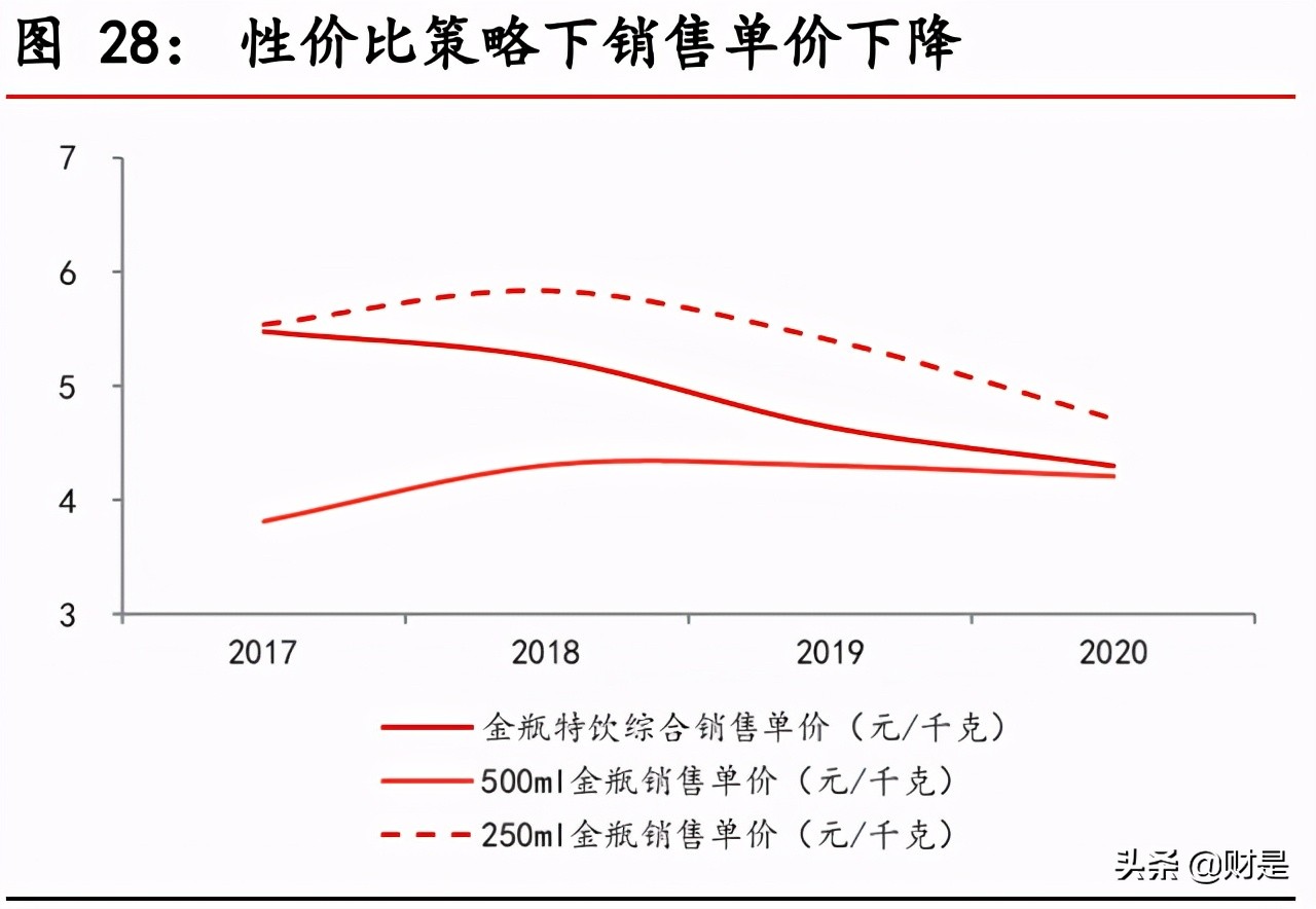 东鹏饮料深度解析：深耕能量饮料赛道，多维度构筑核心竞争力