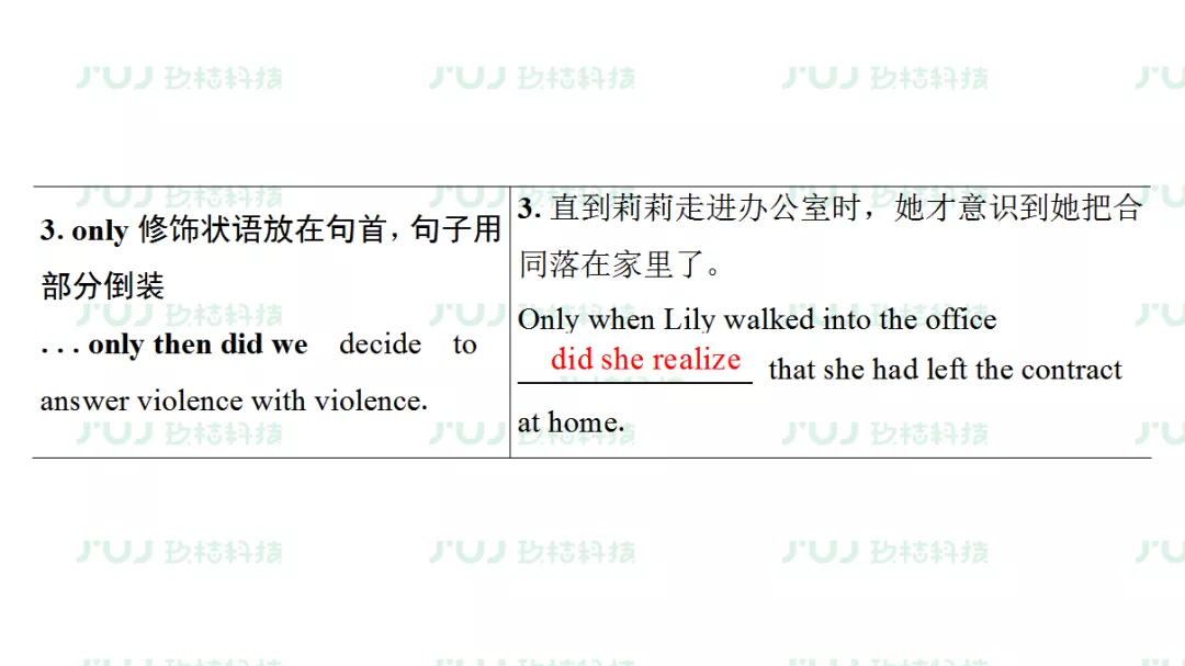 高中英语（人教版）同步预习复习必修一课前检测（unit 5）