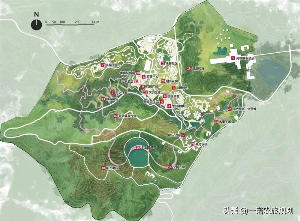 发展模式：3种模式把握当下乡村康养走向