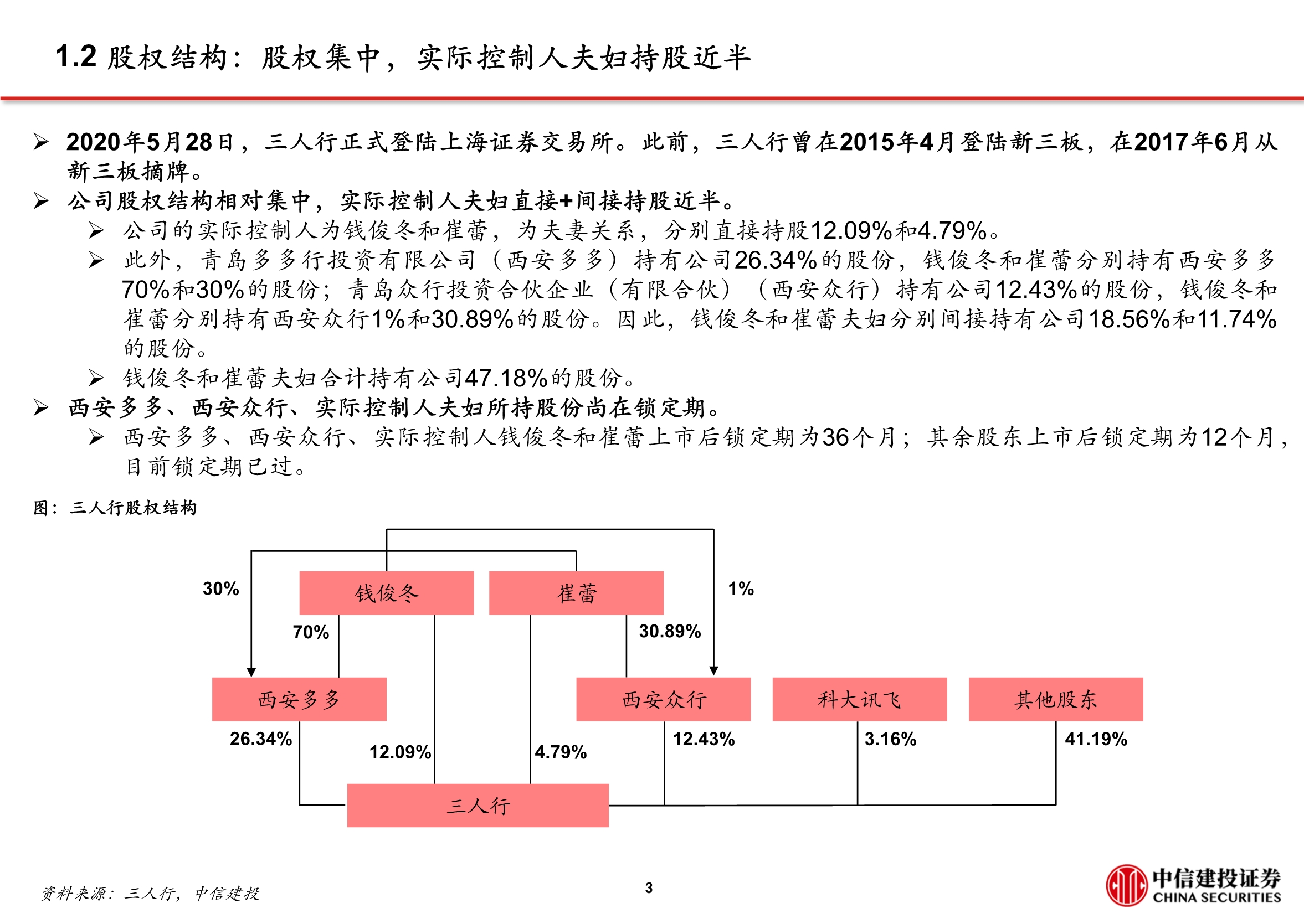 三人行专题研究报告：把握头部客户，积极开拓新赛道