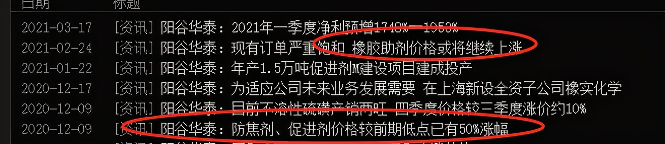 一季度业绩暴增20倍的公司