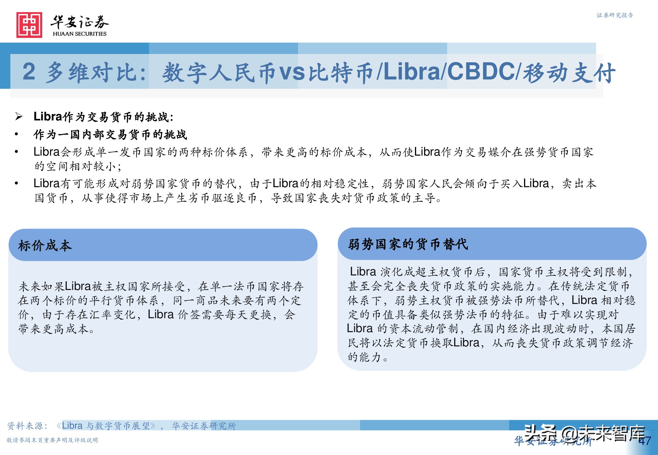 数字人民币行业深度研究报告：引领未来支付新趋势