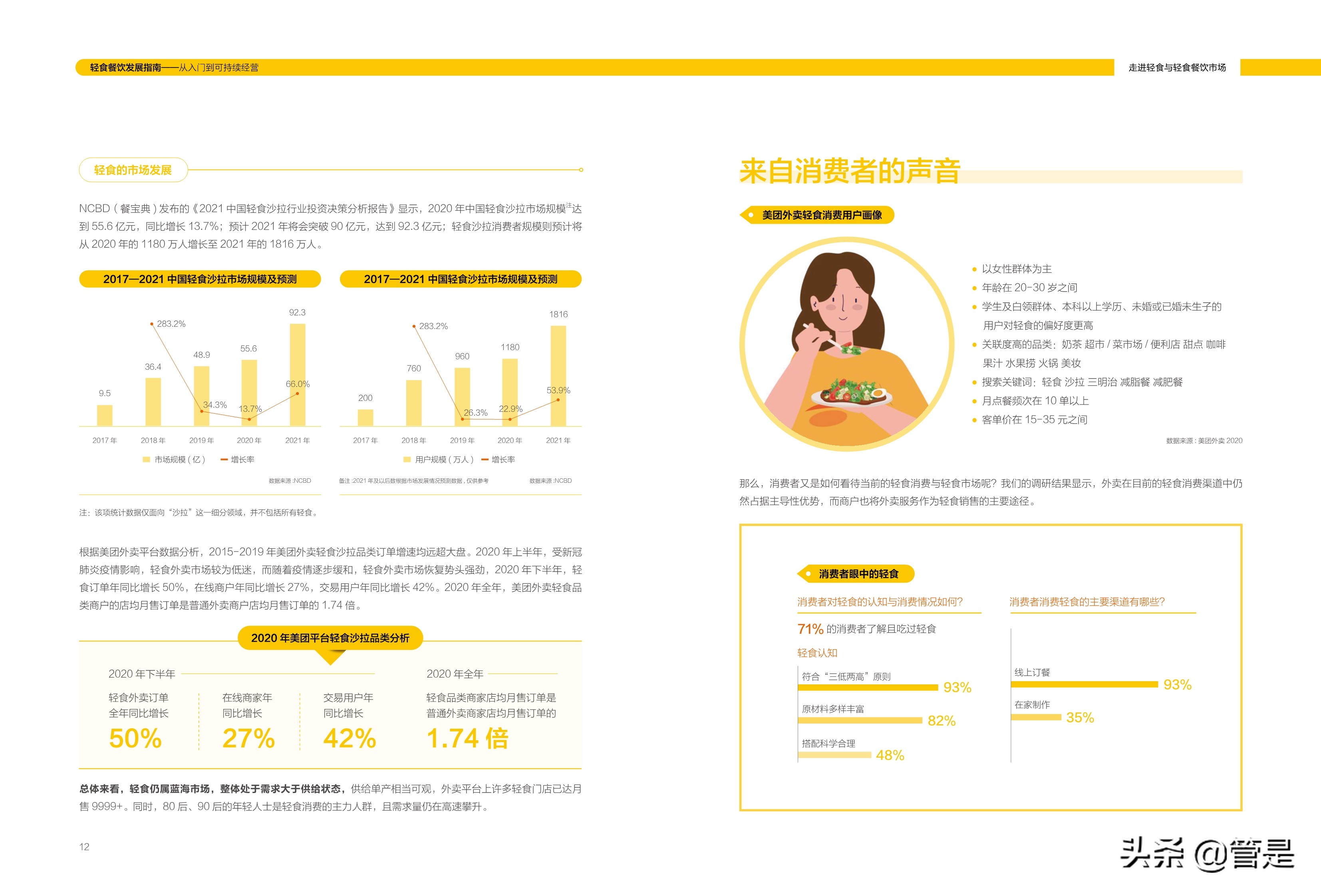 轻食餐饮发展指南：从入门到可持续经营