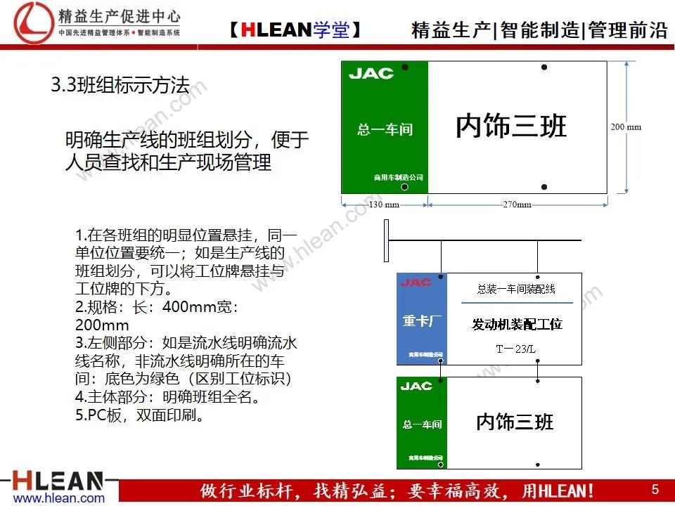 精益PPT 全面可视化管理手册（下篇）