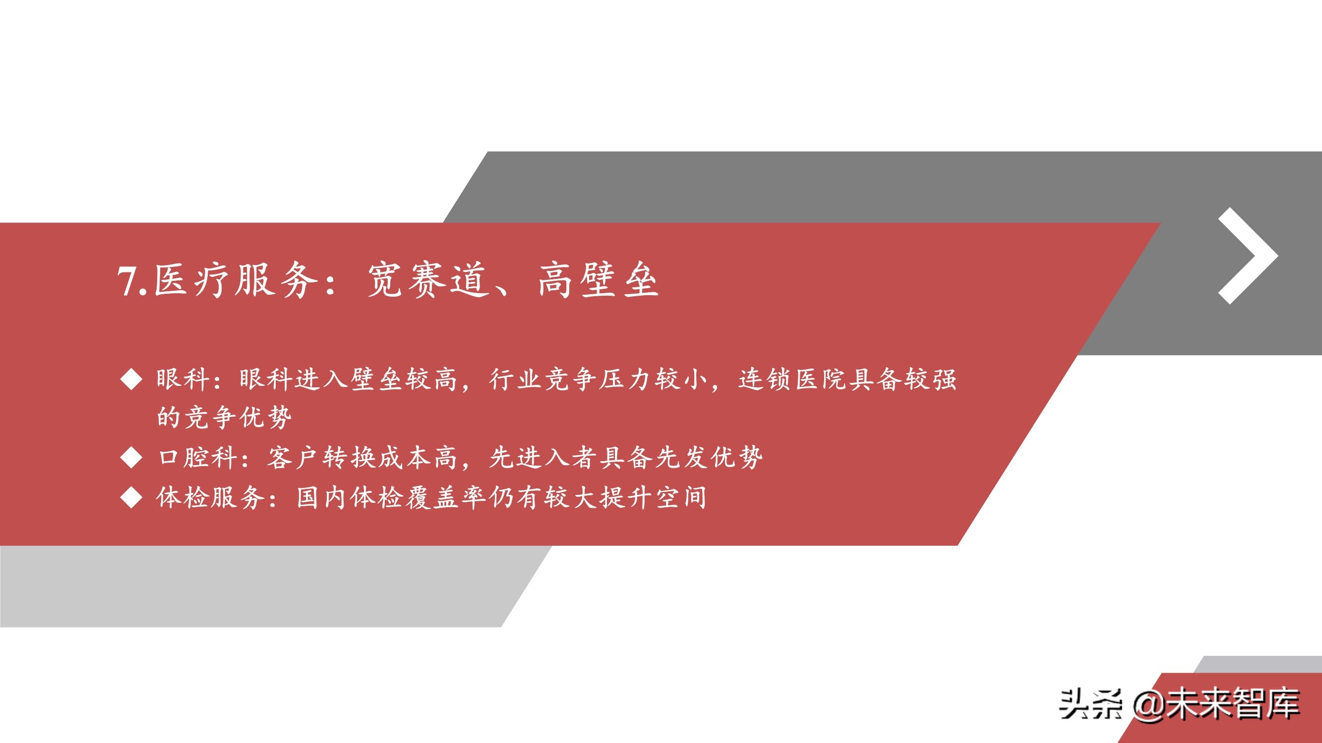 2021年医药行业投资策略：哪些板块可以配置