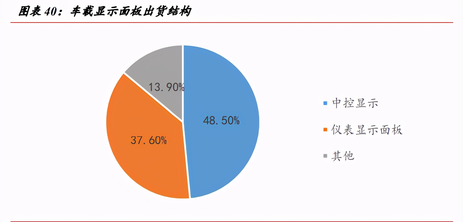 蓝思科技深度解析：玻璃盖板龙头迈入发展新周期