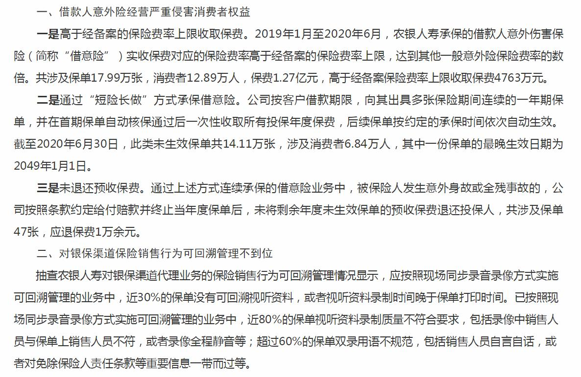 农银人寿侵害消费者权益被通报 净利下降且分支机构频繁被罚