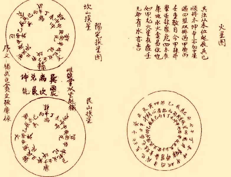 风水类古籍《三元地理山水气远挨星图诀》下