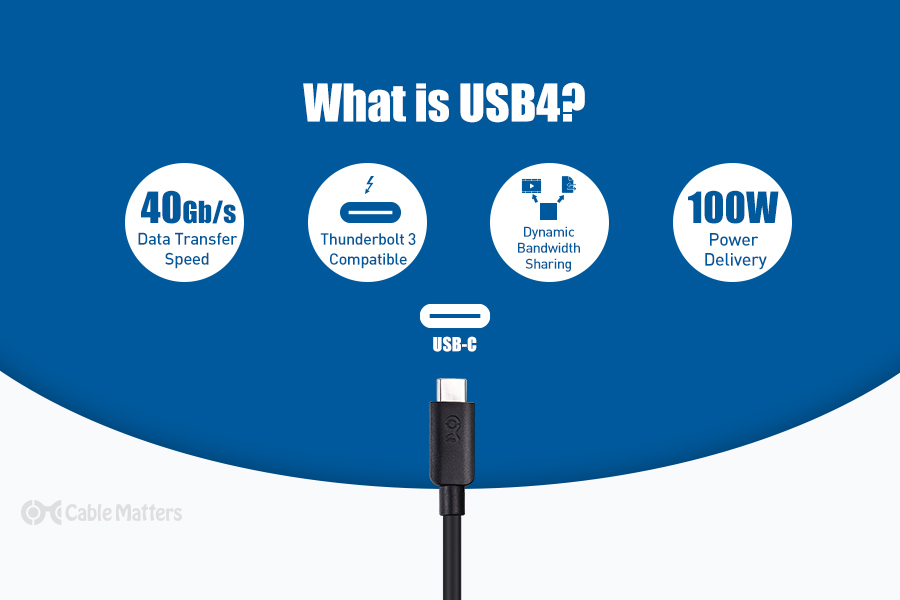intel下手普及化USB 4.0，更快今年底见