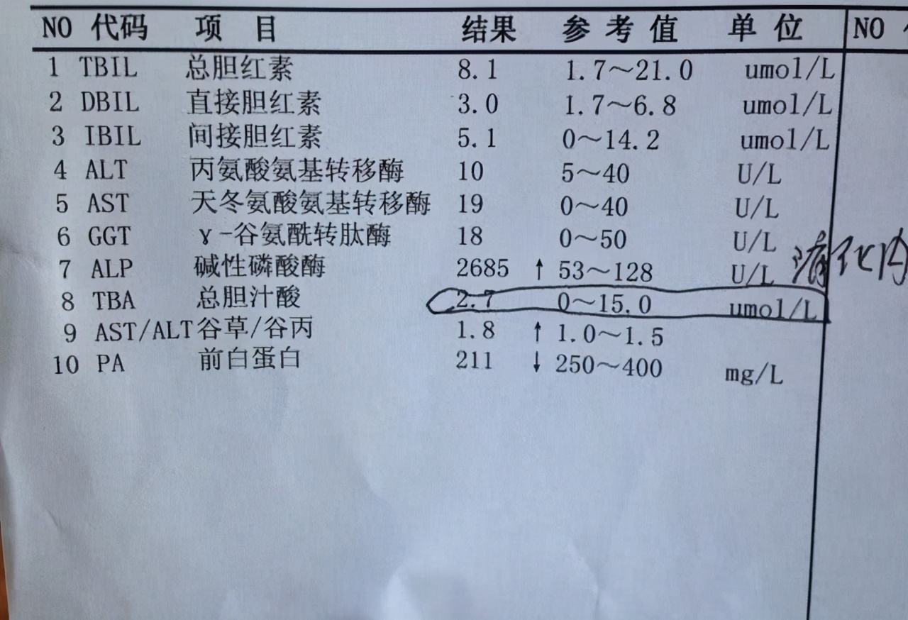 50岁河南男子坚持每晚“喝2两白酒”，如今身体怎么样了？