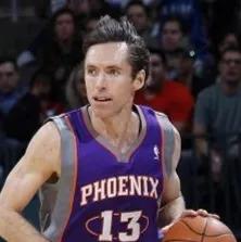 NBA历史中30名国际球员大排名