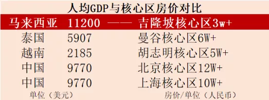 深圳“香港化”，有人拼尽全力留下来，有人逃