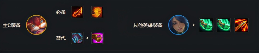云顶S5龙族堪比福星 孵化龙蛋加倍快乐