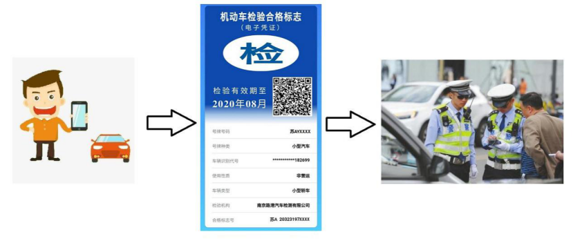 大河报汽车网