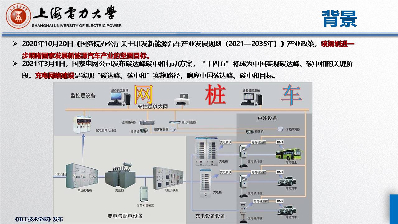 上海電力大學毛玲講師:智能車-樁-網協調與互動的關鍵技術