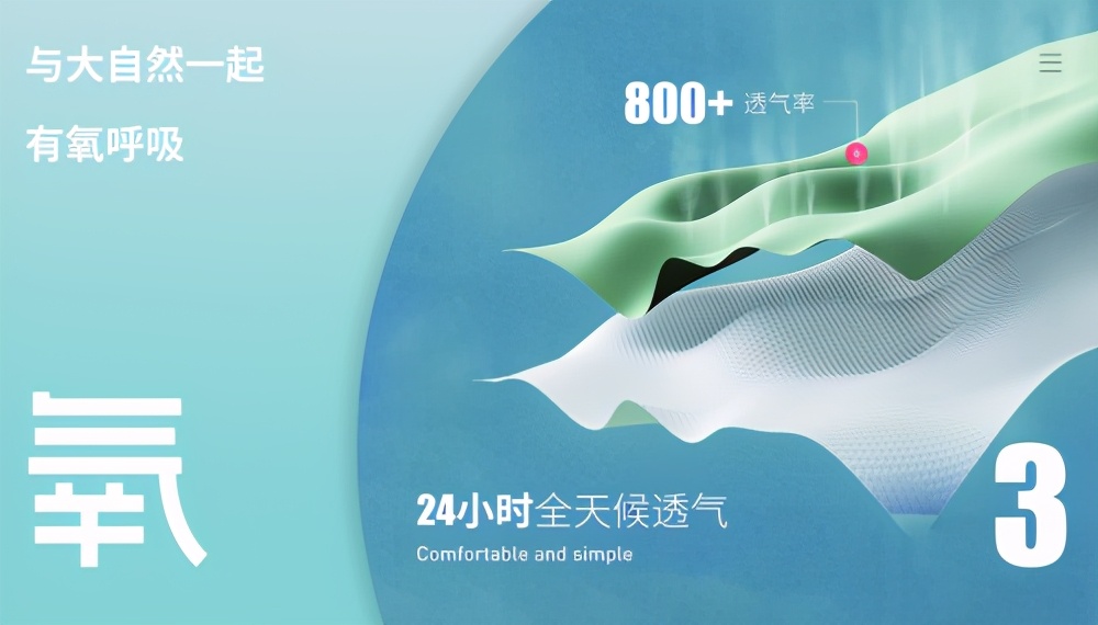 頂瓜瓜再出“王炸”產品 2021春夏氧氣棉全新升級