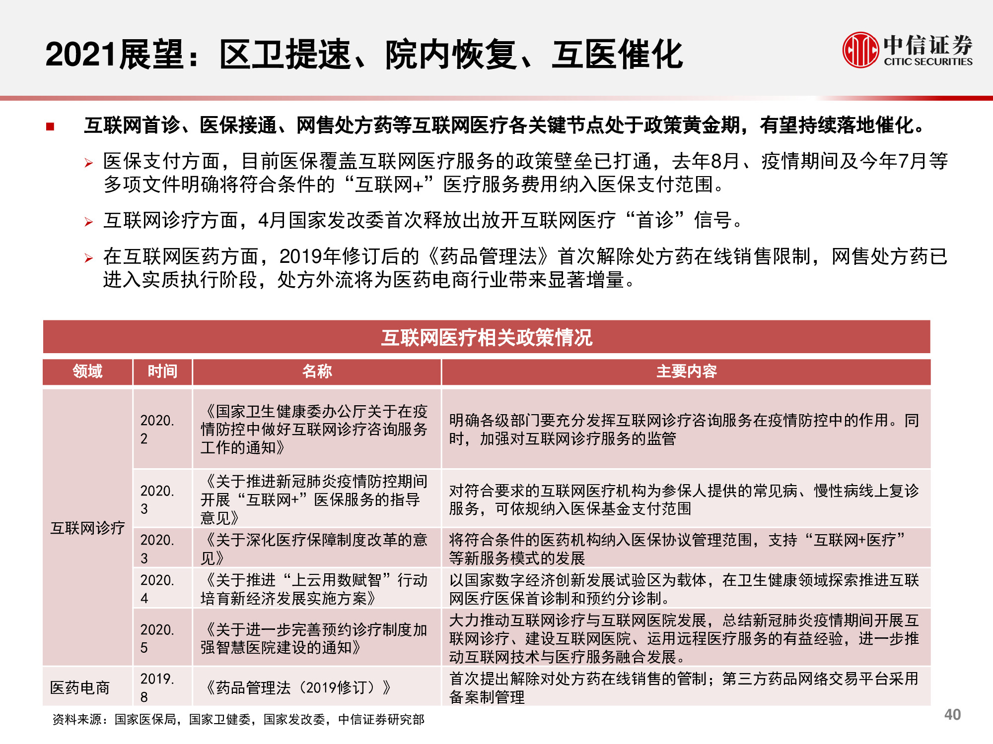 计算机行业研究与2021年度展望：升维，从云到产业互联网