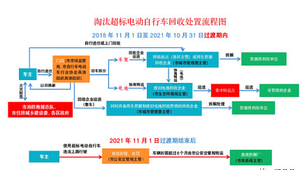 锰酸锂电池3年10倍，比锂电池、储能更猛的行业：纳川股份 博力威