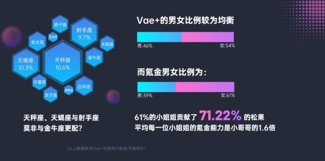 和郑爽一起消失的明星App“死”于微博