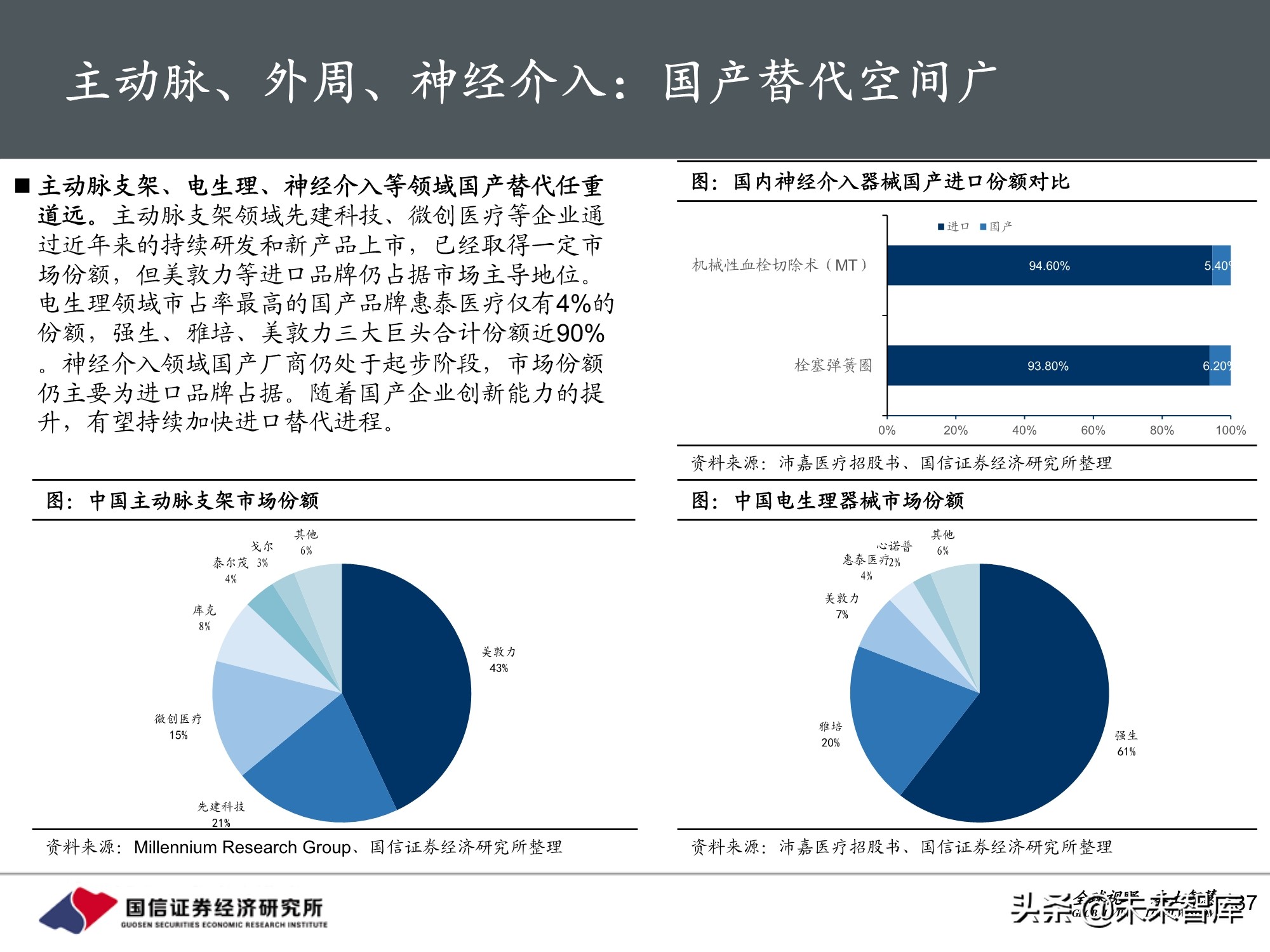 医药行业2021年投资策略：聚焦三大主线，精彩纷呈