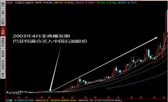 春节宅在家，除了吃喝睡，刷手机，还能干点啥