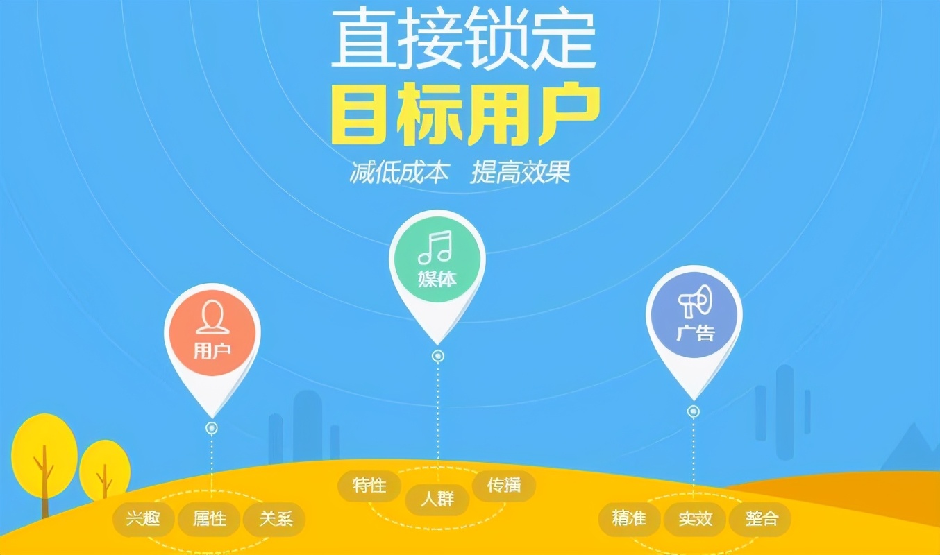 如何实现广告的精准投放,减少低创广告?