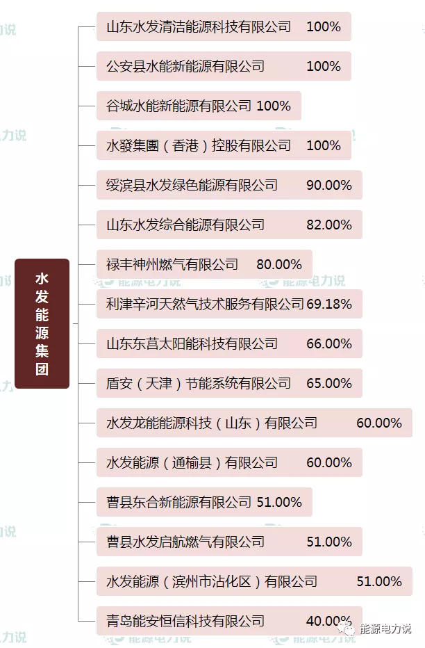 ʮطԴŴ