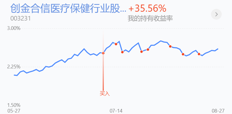 8.28思路：全线回暖，医药白酒领涨，低吸策略成效初显