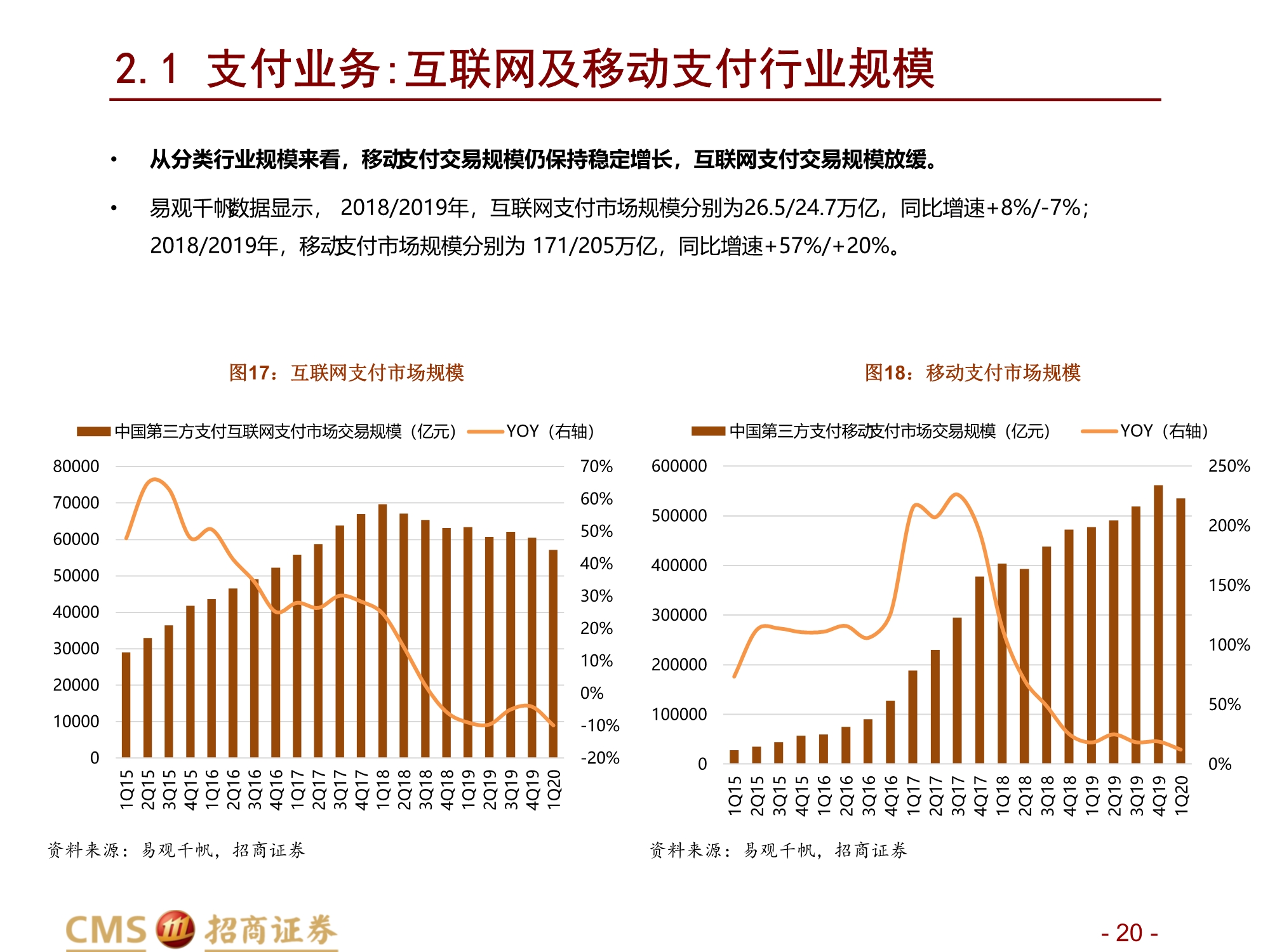 蚂蚁集团新股分析：数字生态连接C端流量、B端场景与金融机构