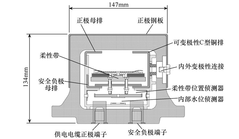 單向?qū)ㄑb置在地面供電系統(tǒng)中的應(yīng)用