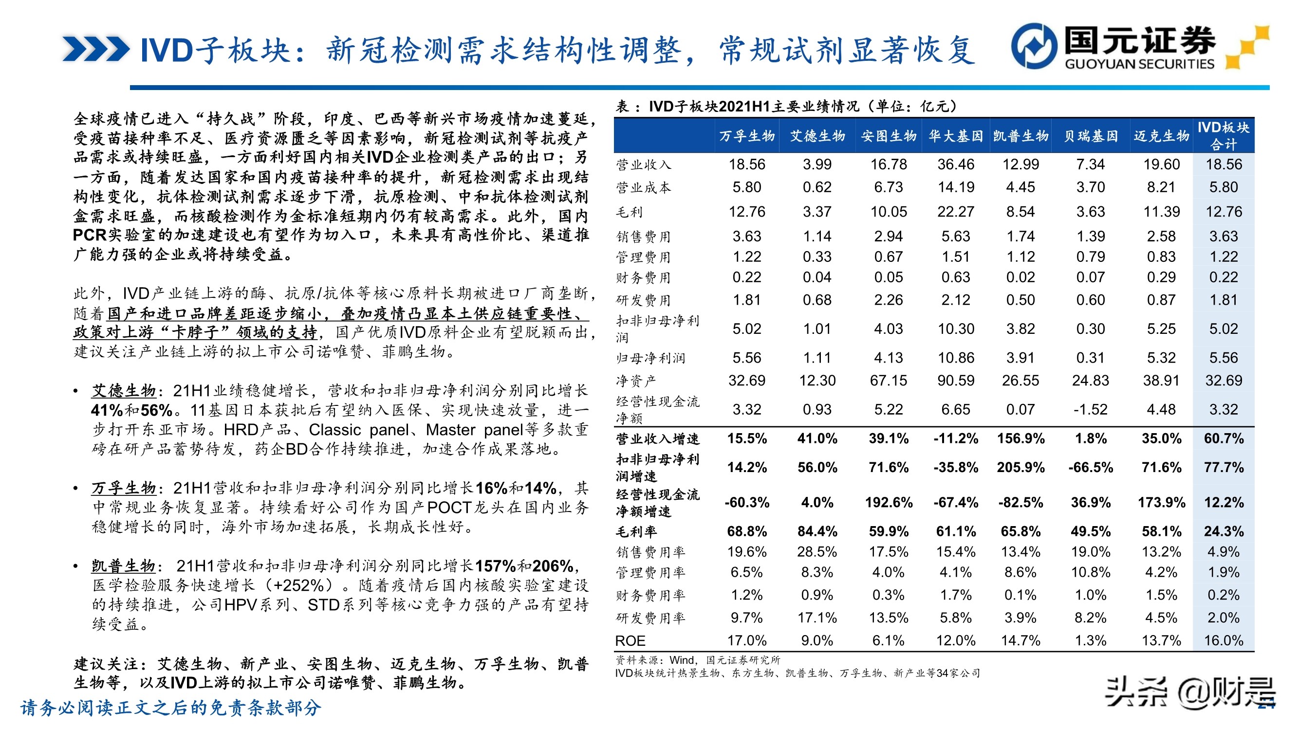 医药行业中报总结：后疫情时代恢复性增长，高景气赛道仍是主线