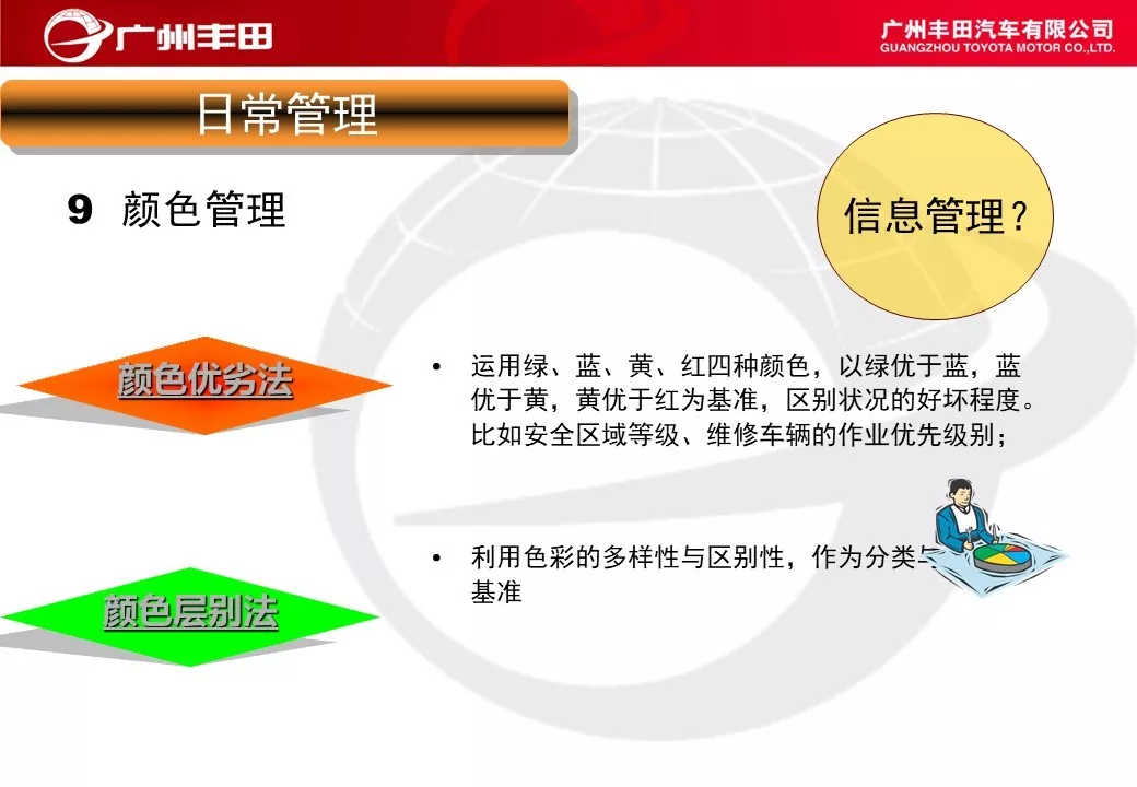 「标杆学习」学学别人家是如何进行车间管理能力提升