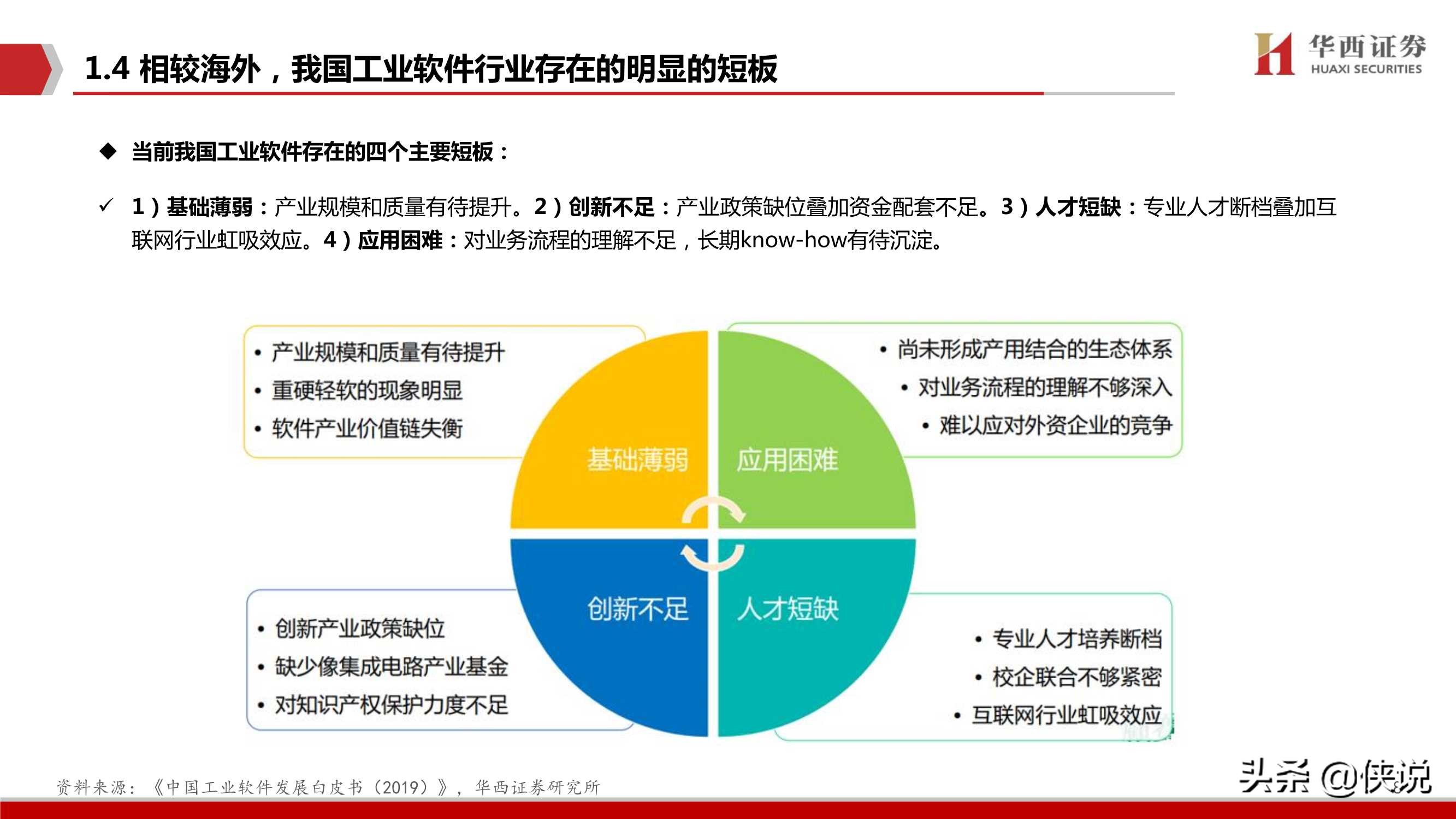 工业软件，中国制造崛起的关键（华西证券）