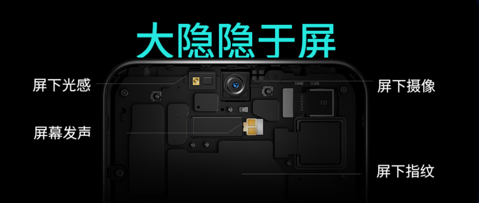 2020年最令人印象深刻的十款手机盘点