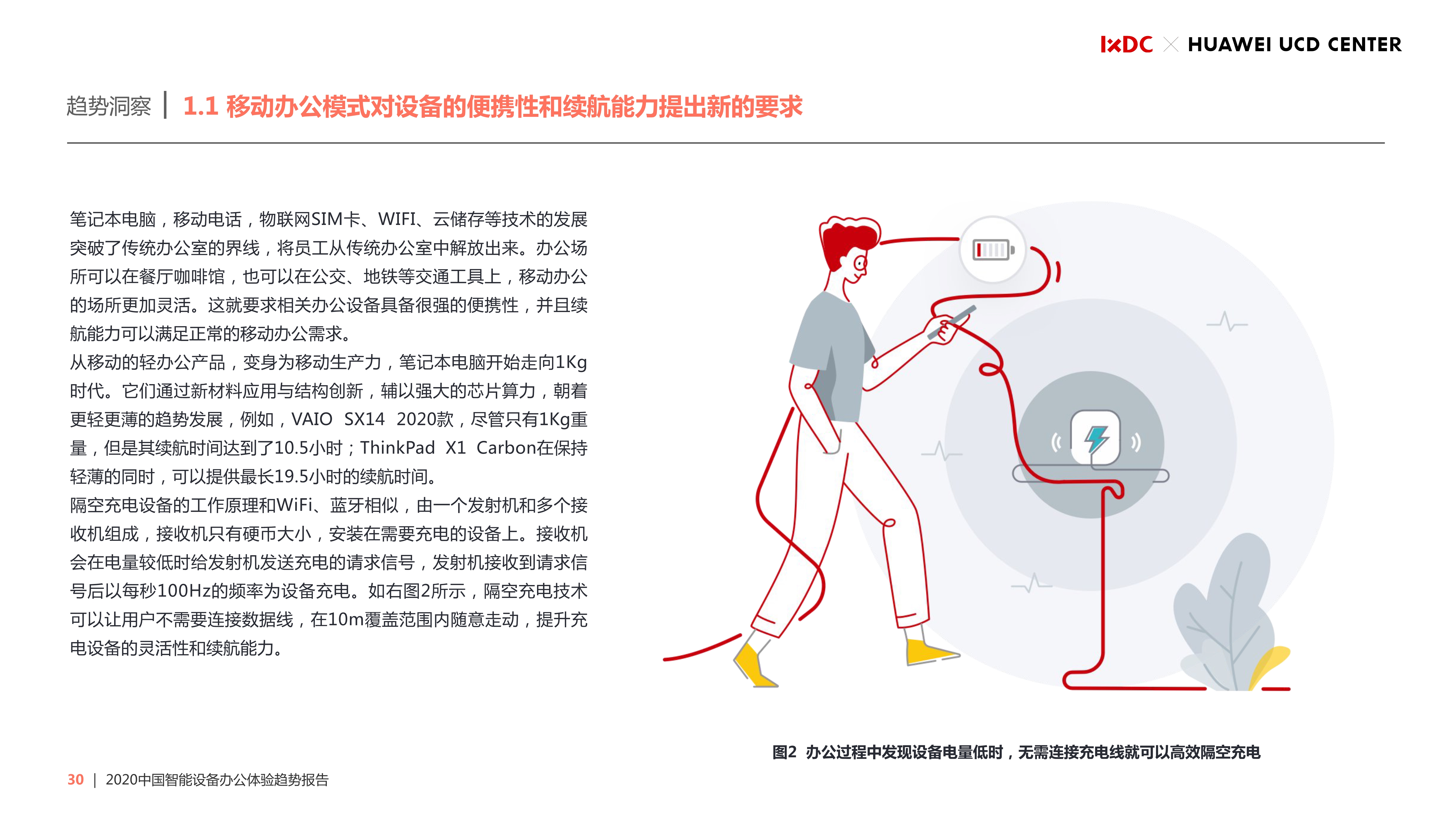 2020中国智能设备办公体验趋势报告