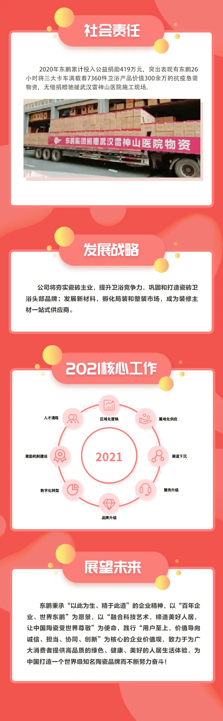 速看｜一图读懂欧洲杯买球正规官网2020年报