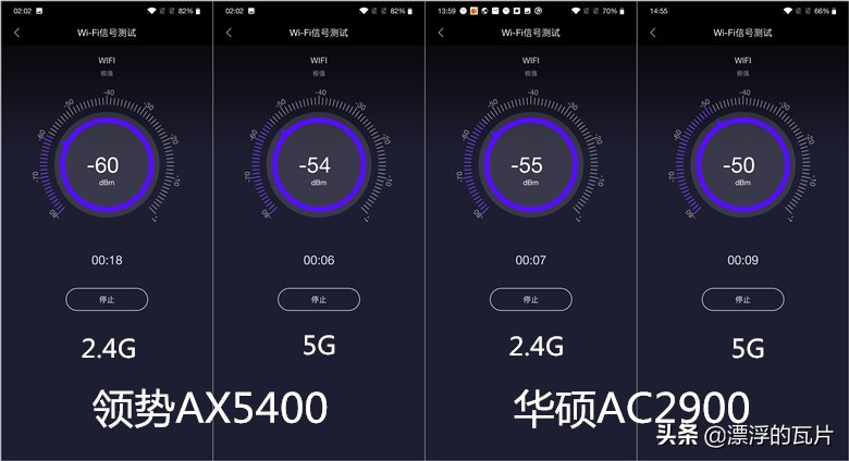买路由要买带“WIFI6”认证的吗？看完本篇评测就知道了