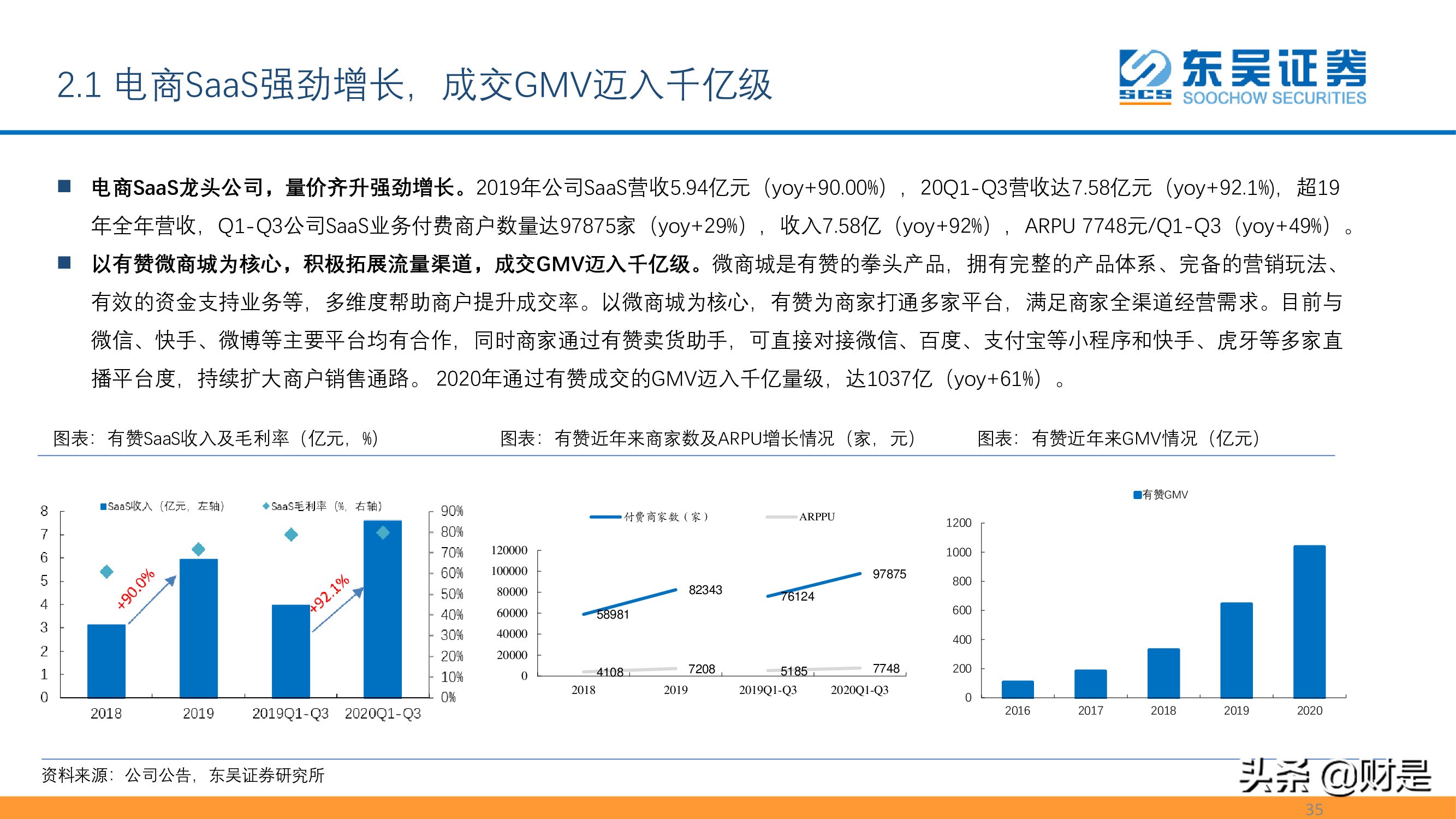 SaaS专题报告：私域流量大潮兴起，商业SaaS千亿市值可期