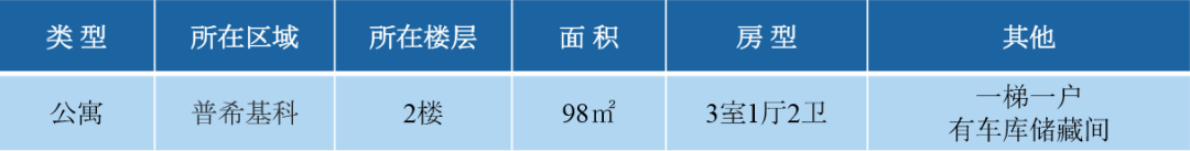 希腊雅典中国大使馆旁公寓丨使馆公寓08