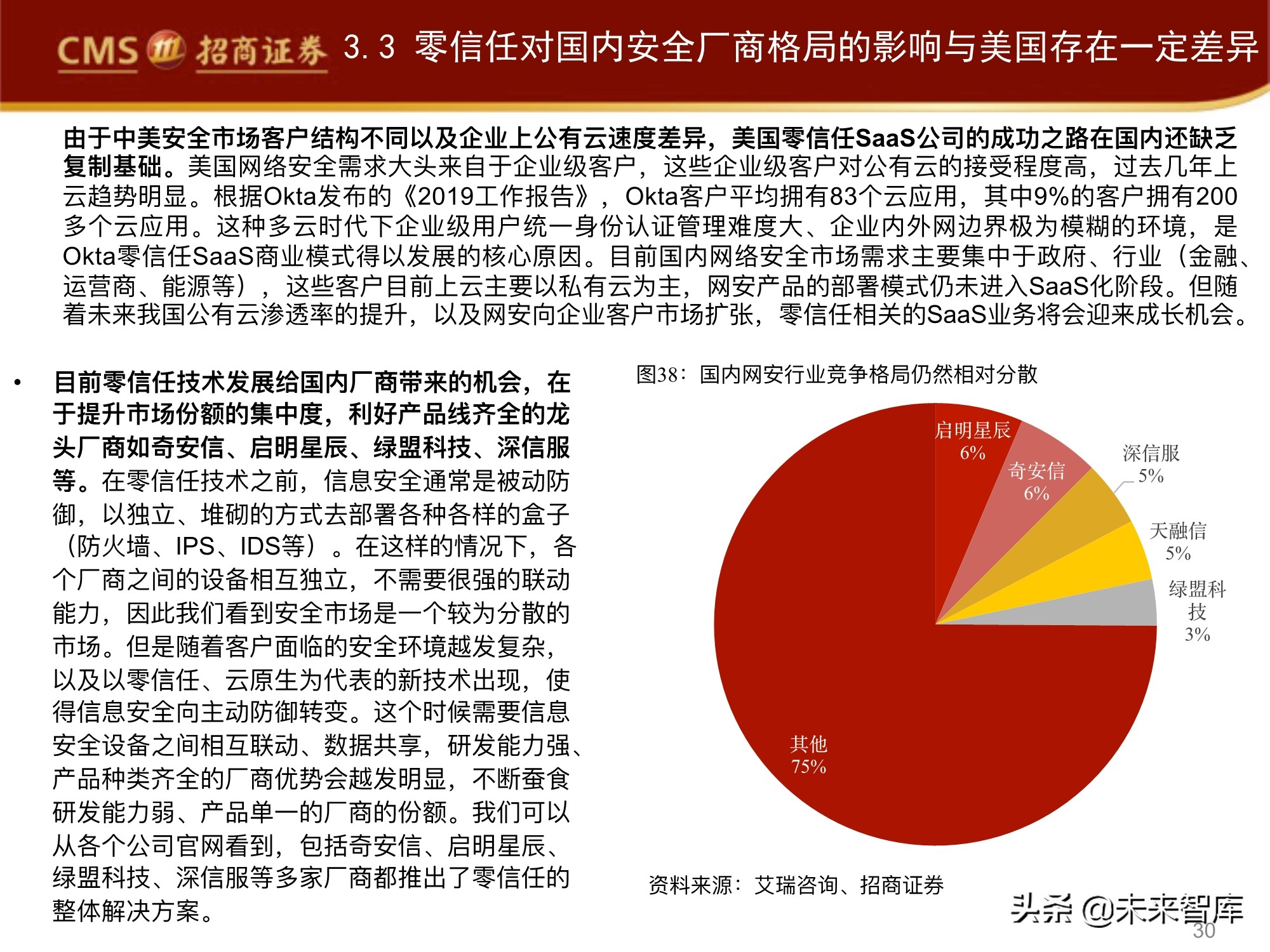 网络安全行业专题报告：零信任，三大核心组件，六大要素分析