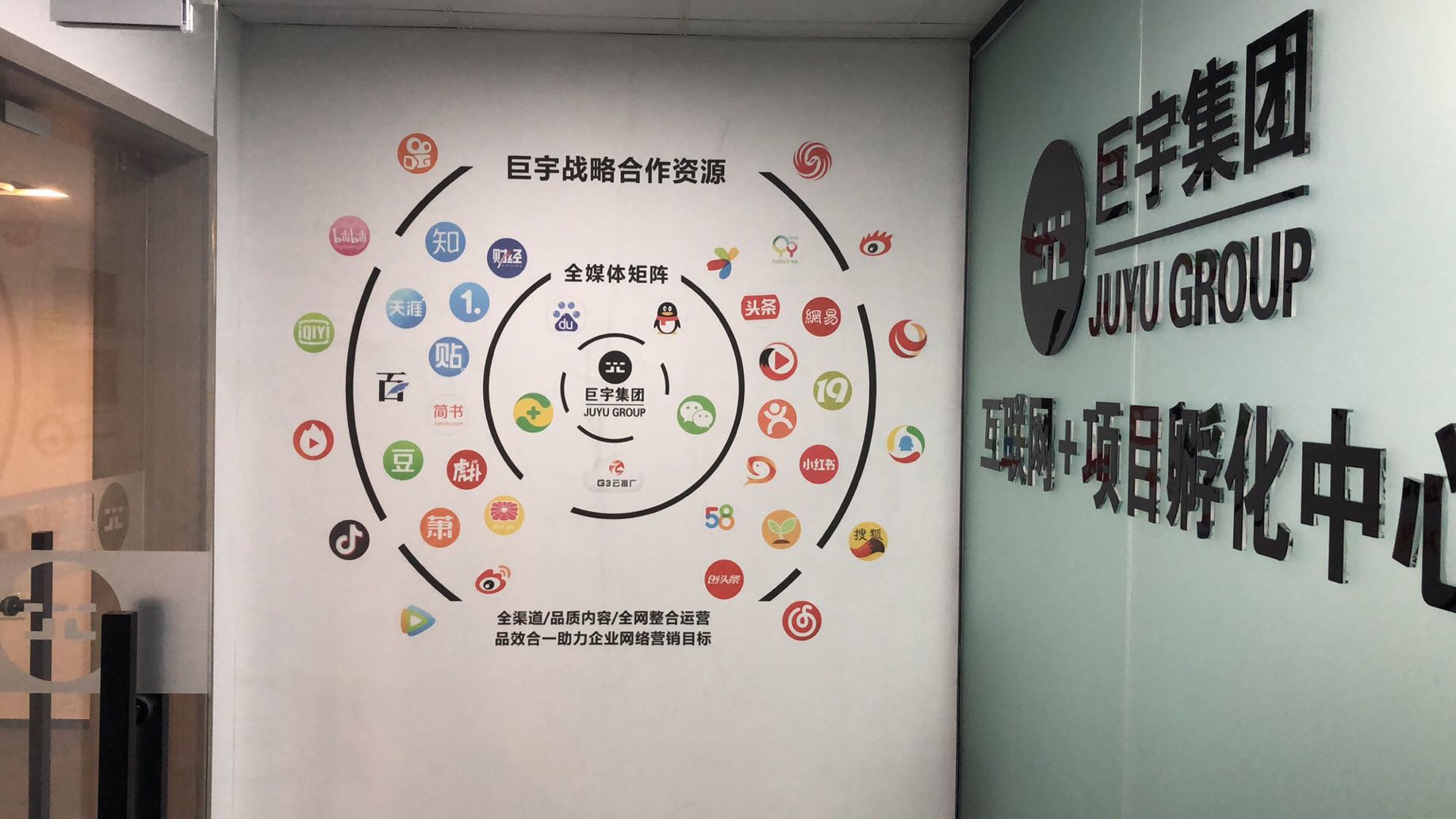 杭州巨宇科技——选择全网营销的3点原因