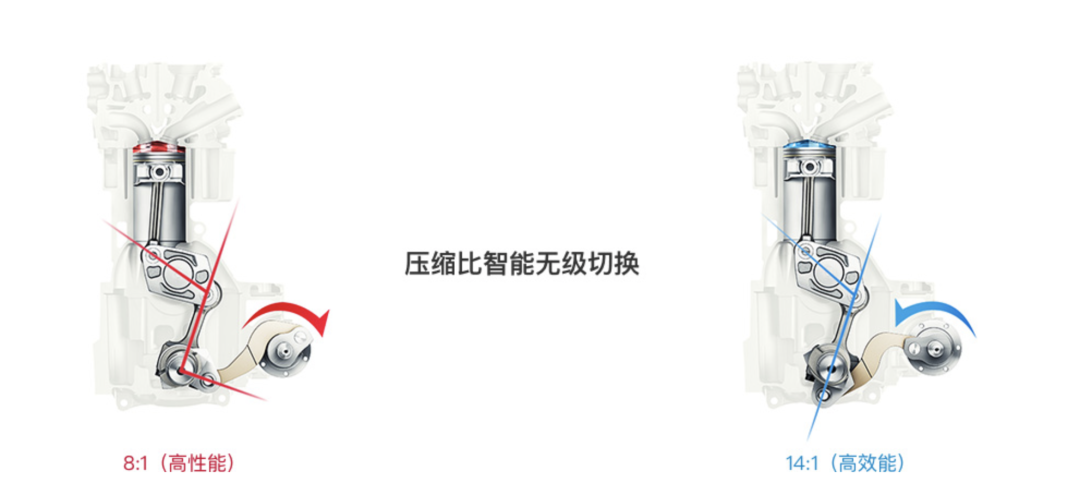 德日系中型车比拼，20万买天籁还是迈腾？