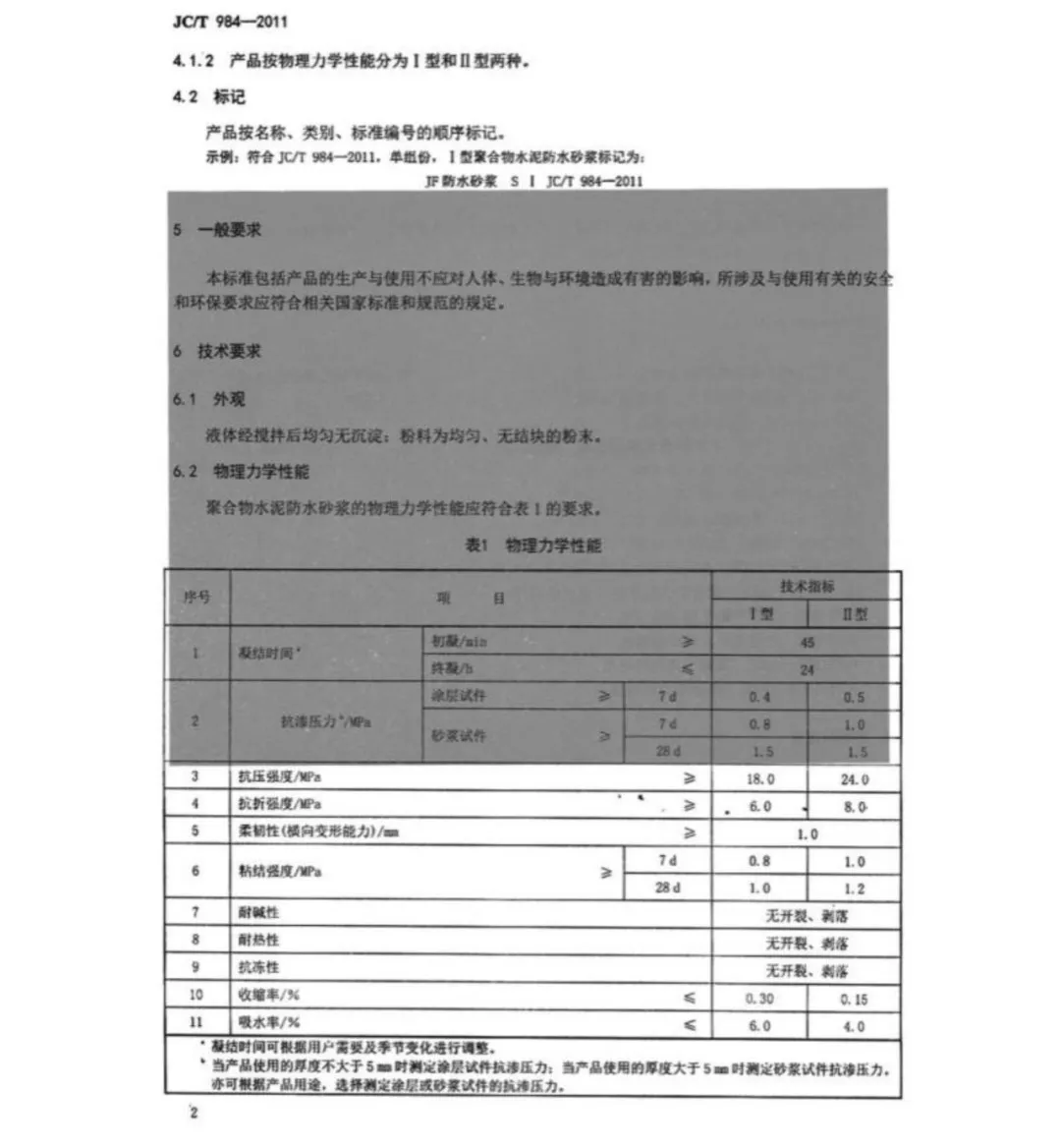 标准学习！《聚合物水泥防水砂浆》JC/T 984-2011